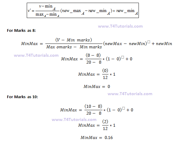Min Max Normalization of data in data mining
