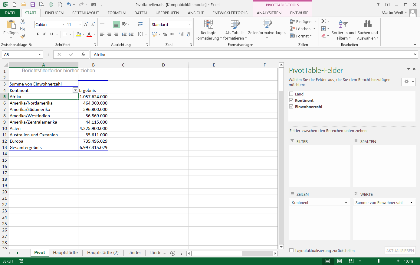 Der Horror geht weiter PivotTabellen Teil 2 Der TabellenExperte