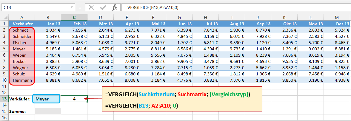 Bedingte Summen in Excel (Teil 2) Der Tabellenexperte