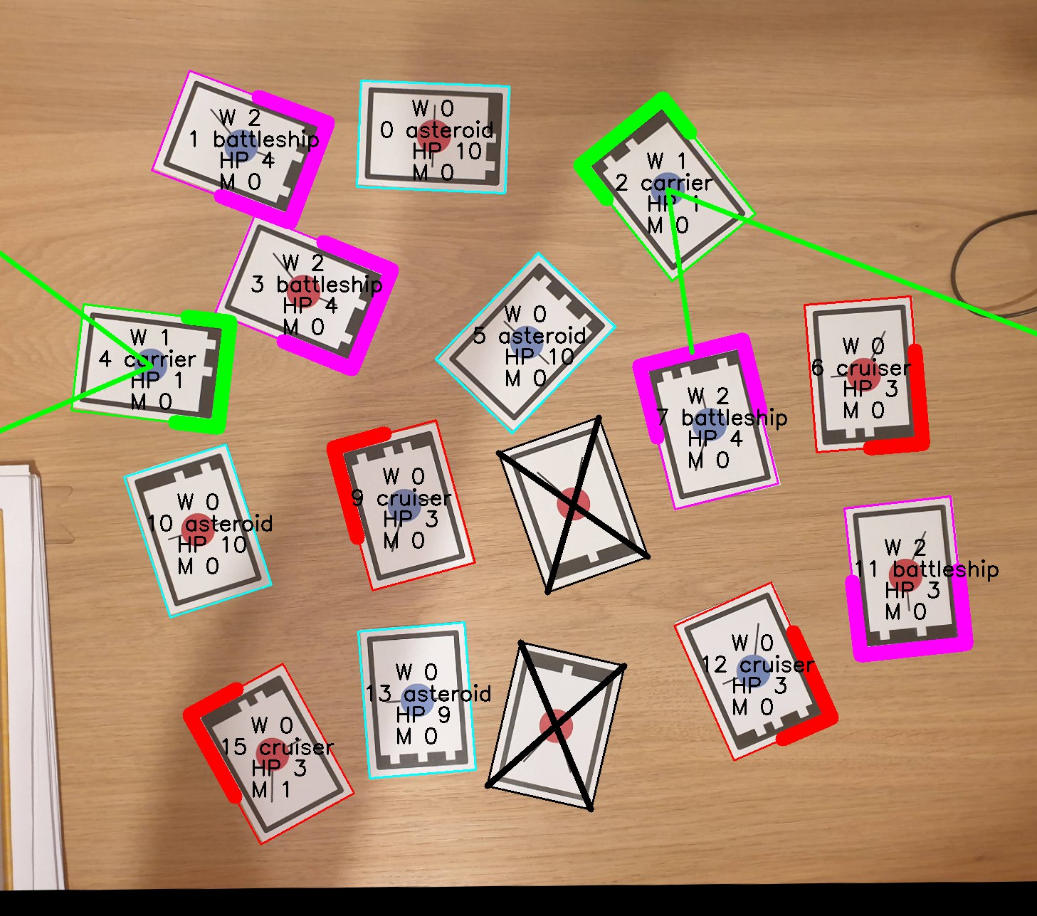 Design Diary Computer Vision, Board Games, and Flawed Assumptions