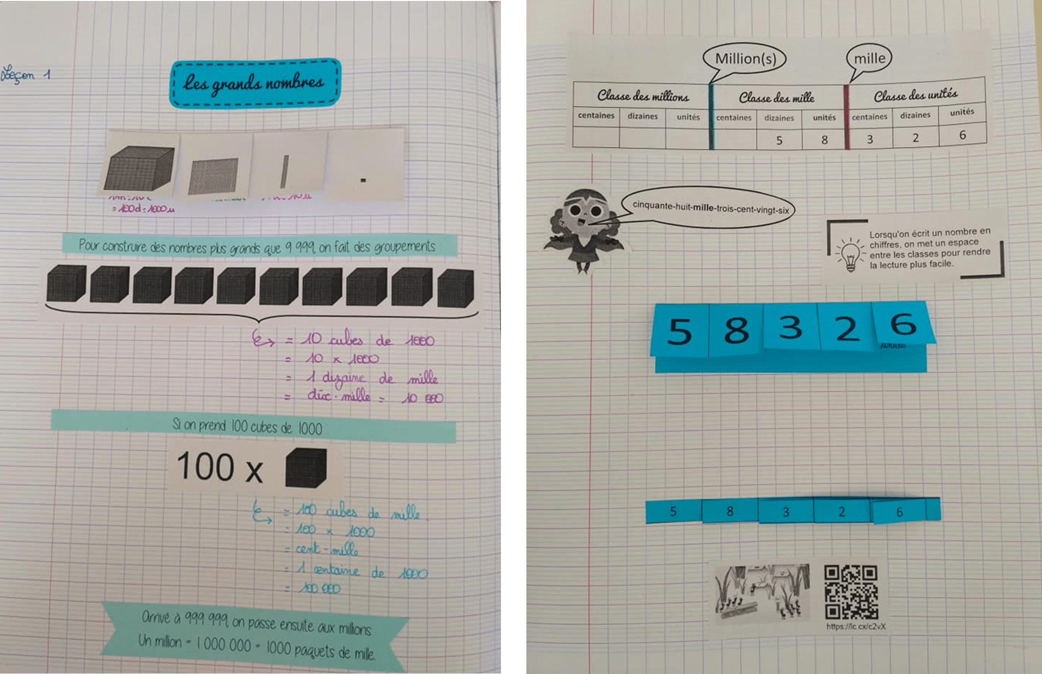 Pain Points De "Carte Mentale Les Grands Nombres Cm2" Les Grands Nombres Cm2 Leçon