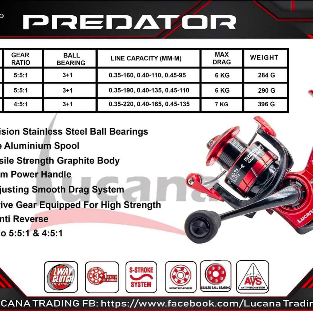 Lucana Predator 4000 Spinning Reel Price in India Buy Lucana Predator