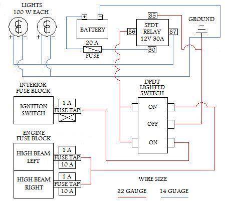 Driving Light Wiring Diagram Lights Wiring Harness Kits Compatible