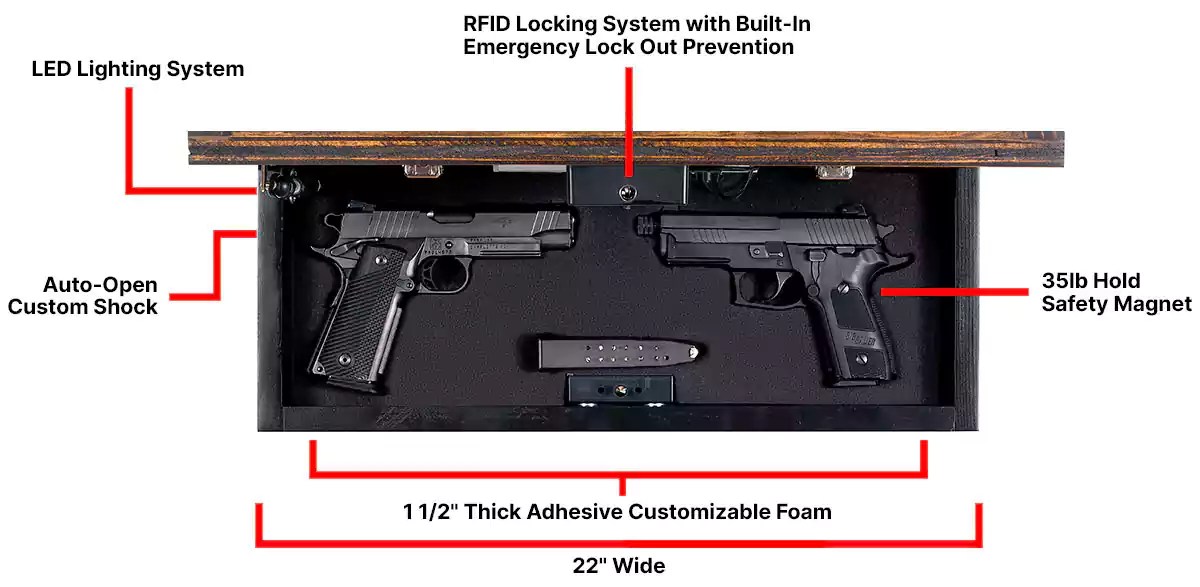 United States Army Tactical Trap
