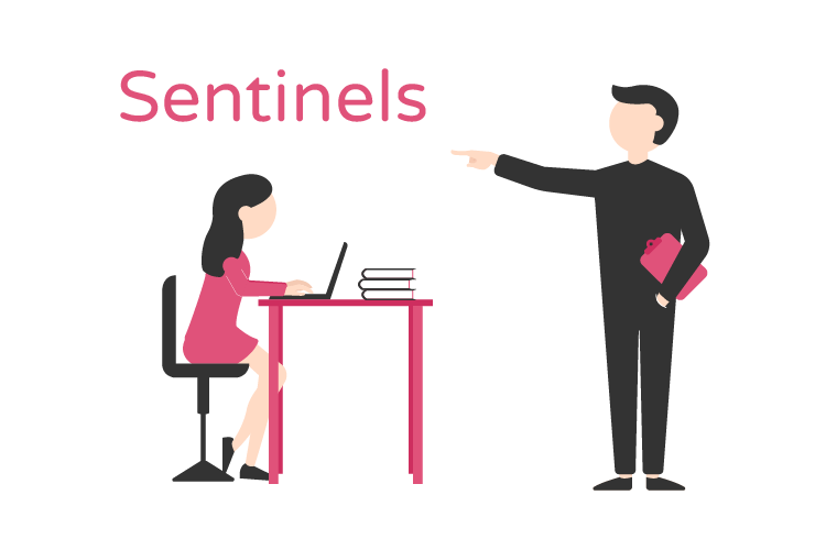 The Psychometric Personality Quiz Which Personality Type Are You?