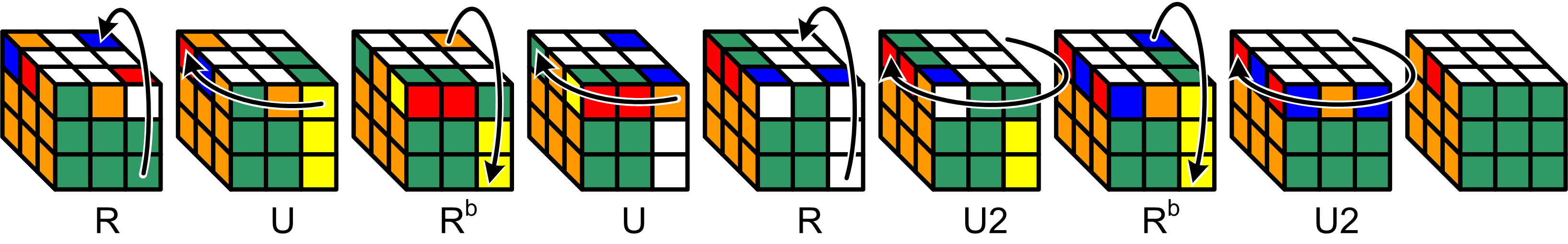 How to Solve the Rubik's Cube Taiijas Infotech Pvt Ltd