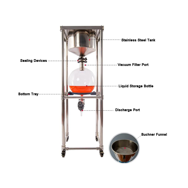 30L Glass Vacuum Filter