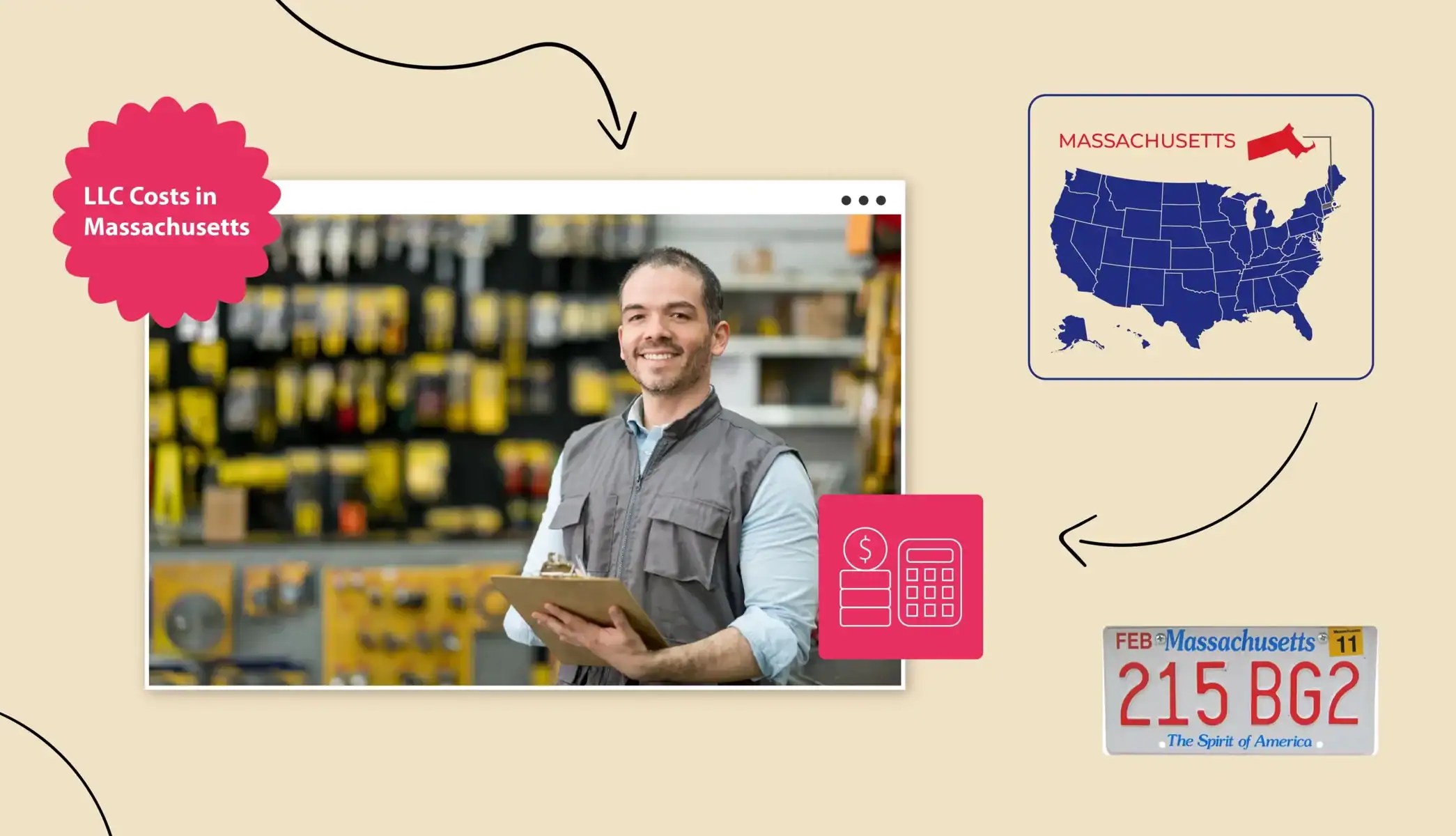 How Much Does an LLC Cost in Massachusetts Tailor Brands