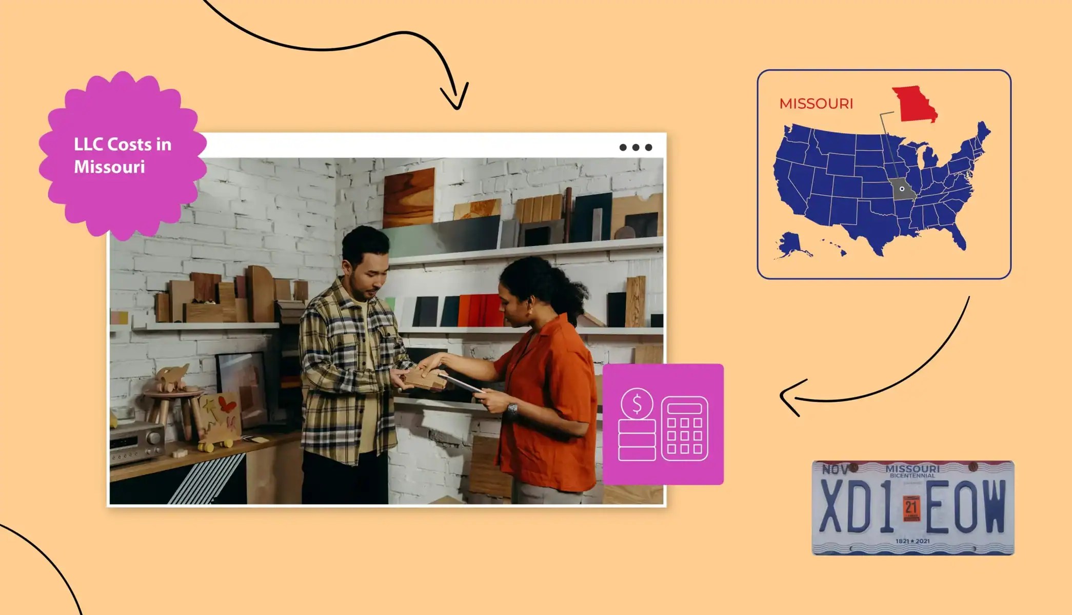 How Much Does an LLC Cost in Missouri Tailor Brands