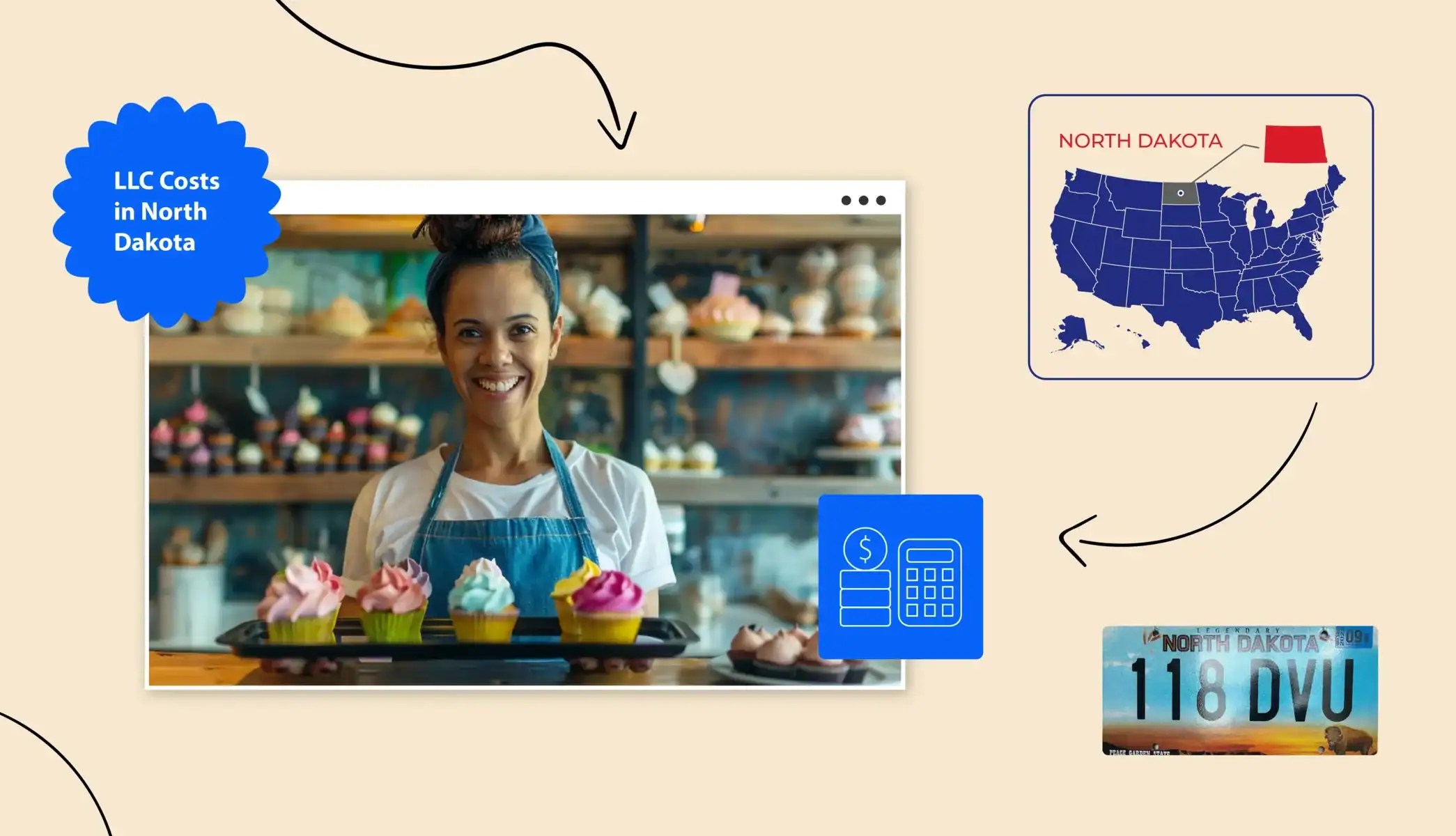 How Much Does an LLC Cost in North Dakota Tailor Brands