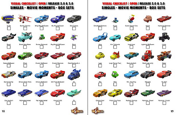 Mattel Disney Pixar Diecast CARS: Supercharged Checklist Collector's