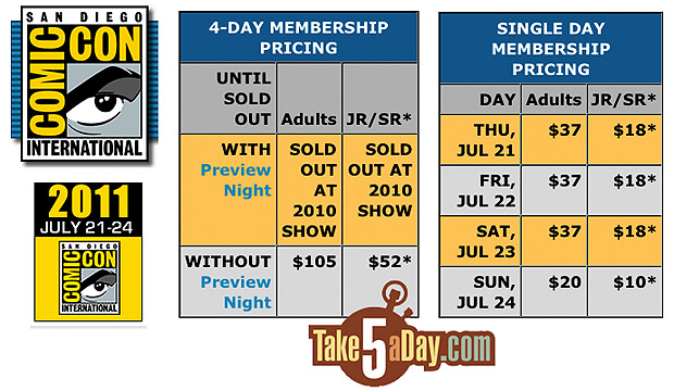 Take Five a Day » Blog Archive » San Diego Comic Con Tickets On Sale
