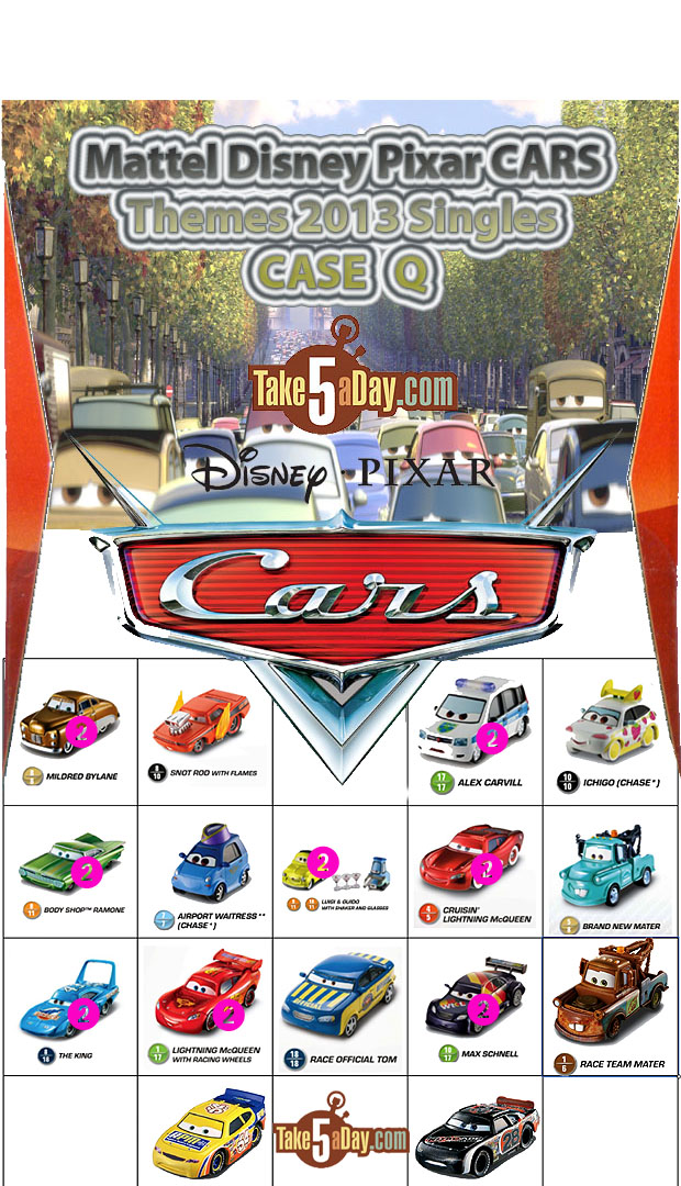 Take Five a Day » Blog Archive » Mattel Disney Pixar CARS Diecast