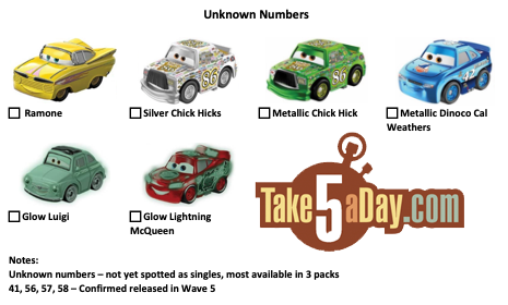 Take Five a Day » Blog Archive » Mattel Disney Pixar CARS: Mini Racers