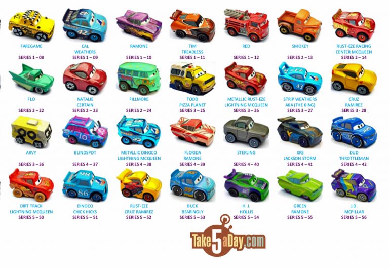 Take Five a Day » Blog Archive » Mattel Disney Pixar CARS: Mini Racers