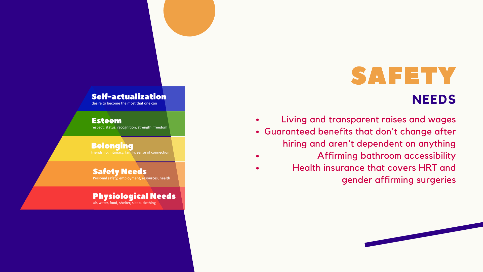 How to Set Up Your Organizations to be Inclusive, Focus on Equity First