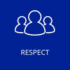 RESPECT