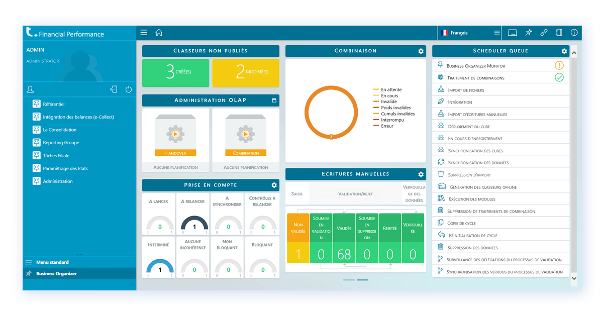 Consolidation Software Consolidation process easier Talentia Software