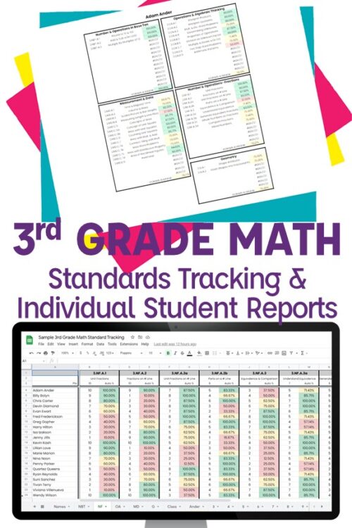 3rd Grade Standards Tracking Tales from Outside the Classroom