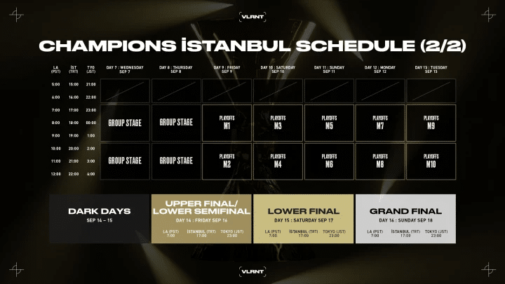 Valorant Champions 2022 Schedule