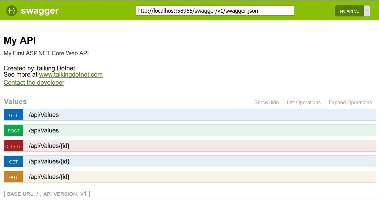 Api технология. Документация по сваггер. Swagger документация. Api схема. Сваггер api.
