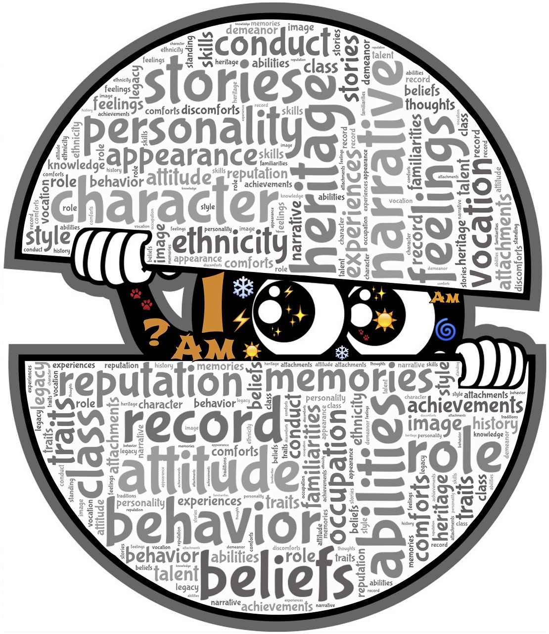 Developing Identity and Talking Mats Talking Mats