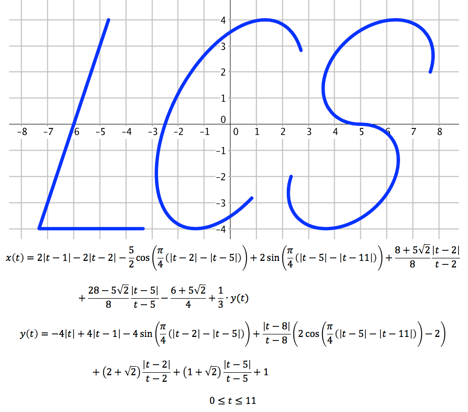 math nerdiness
