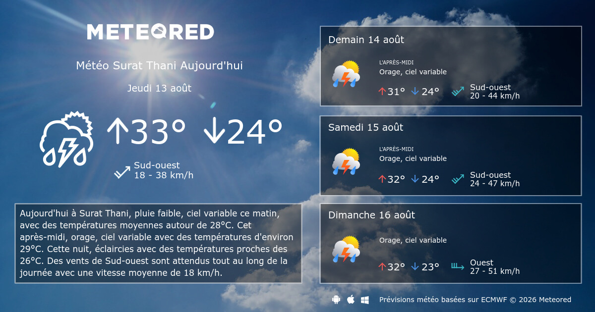 Météo Surat Thani heure par heure Meteored