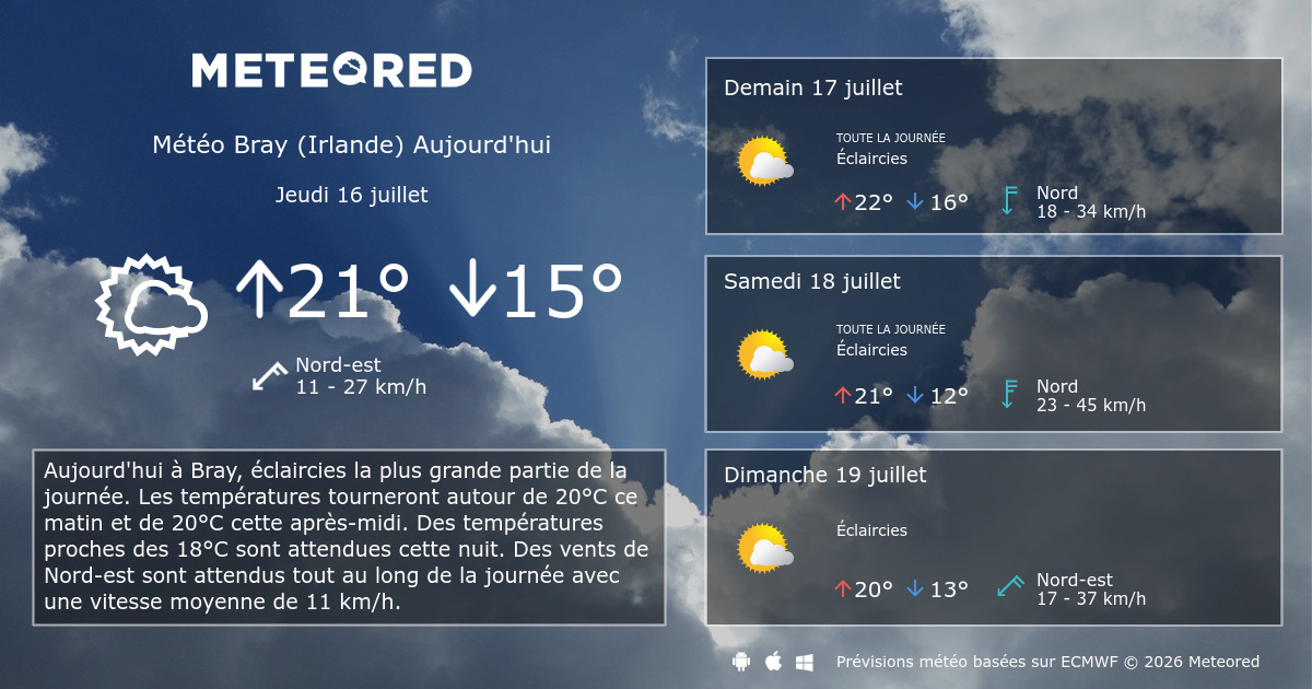 Météo Bray (Irlande) 14 jours Meteored