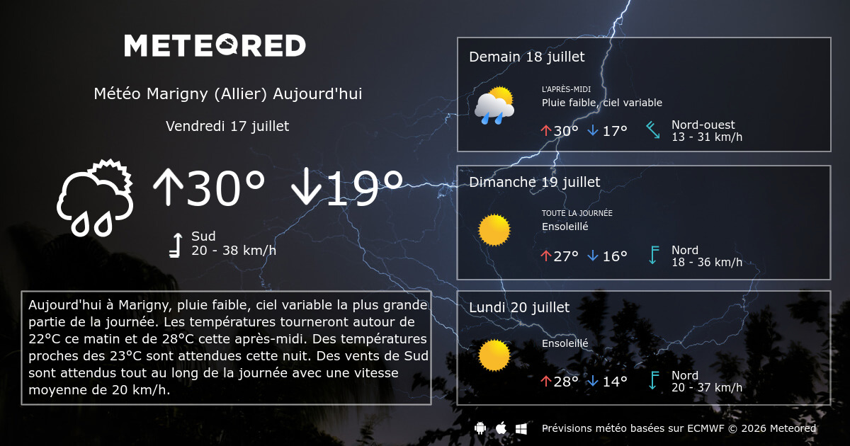 Météo Marigny (Allier) 14 jours Meteored