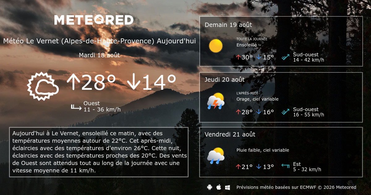Météo Le (AlpesdeHauteProvence) 14 jours Meteored