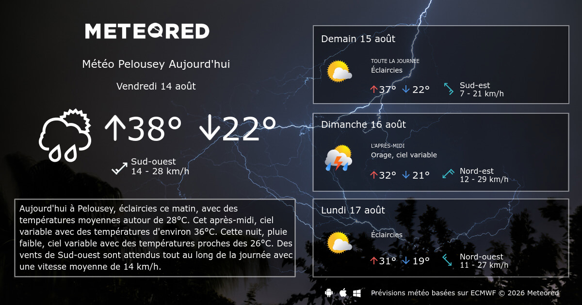 Météo Pelousey heure par heure Meteored