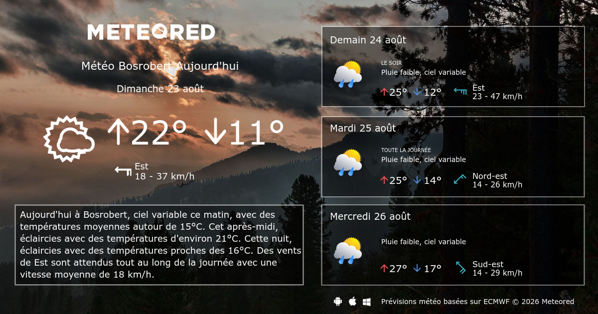 Météo Bosrobert 14 jours Meteored