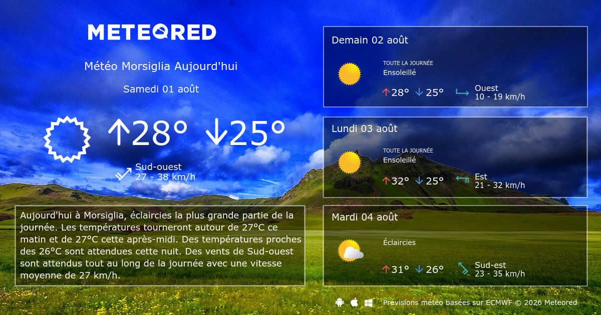 Météo Morsiglia heure par heure Meteored