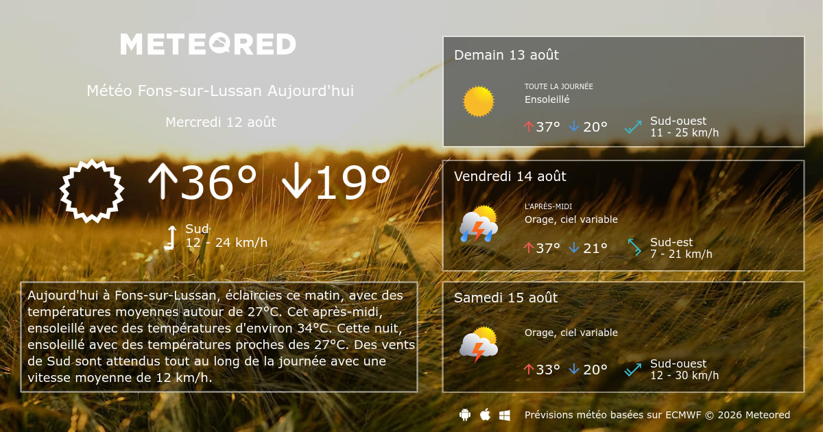 Météo FonssurLussan 8 14 jours Meteored