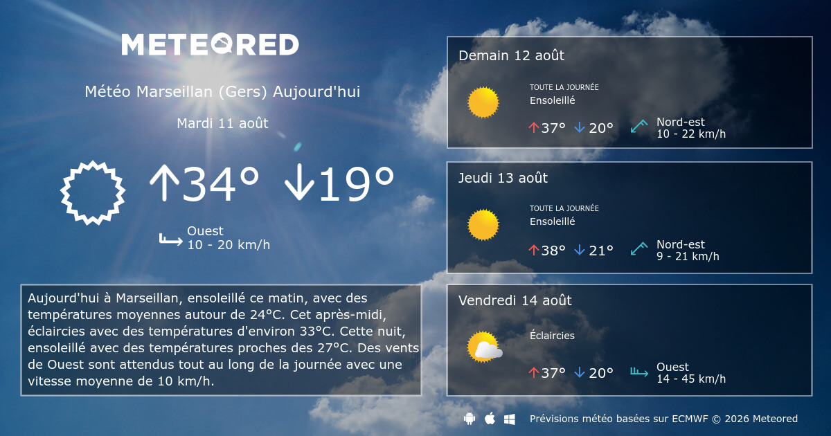 Météo Marseillan (Gers) 14 jours Meteored