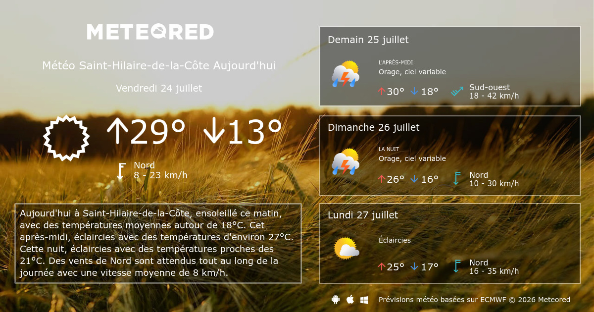 Météo SaintHilairedelaCôte 14 jours