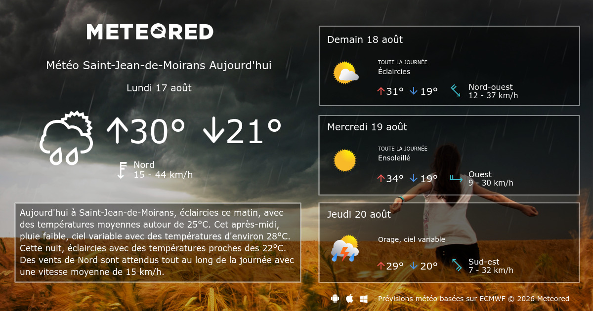 Météo SaintJeandeMoirans 8 14 jours Meteored