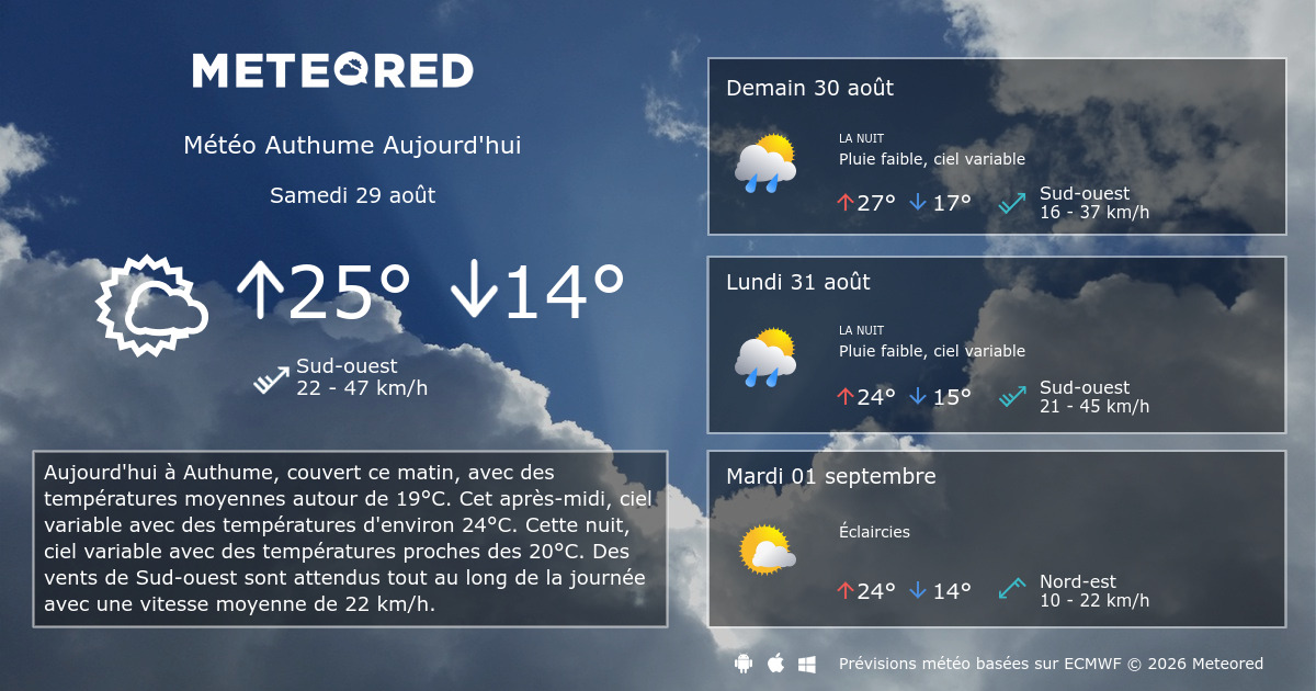 Météo Authume 14 jours Meteored