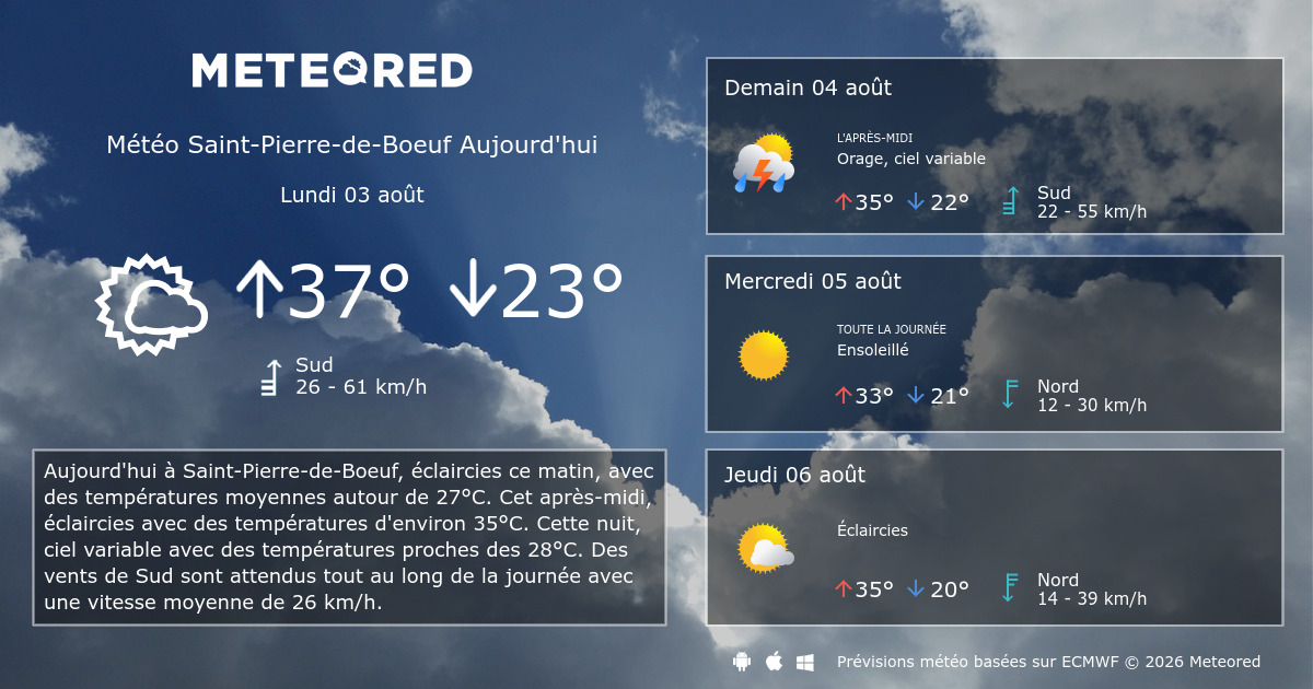 Météo SaintPierredeBoeuf 8 14 jours Meteored