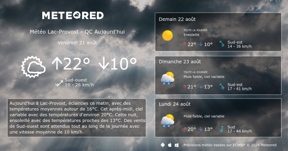 Météo LacProvost QC heure par heure Meteored