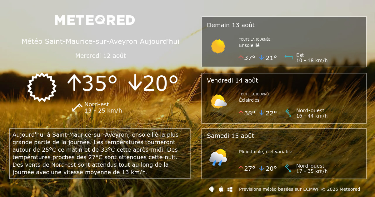 Météo SaintMauricesurAveyron 8 14 jours Meteored