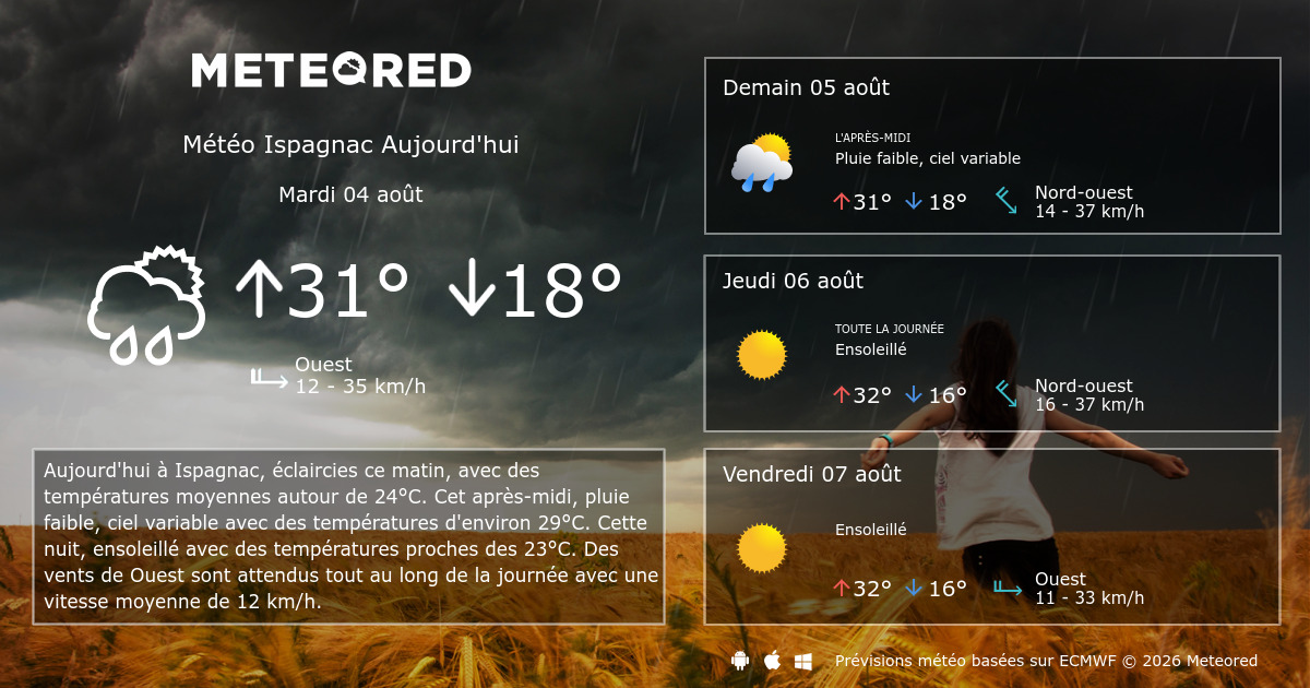Météo Ispagnac heure par heure Meteored