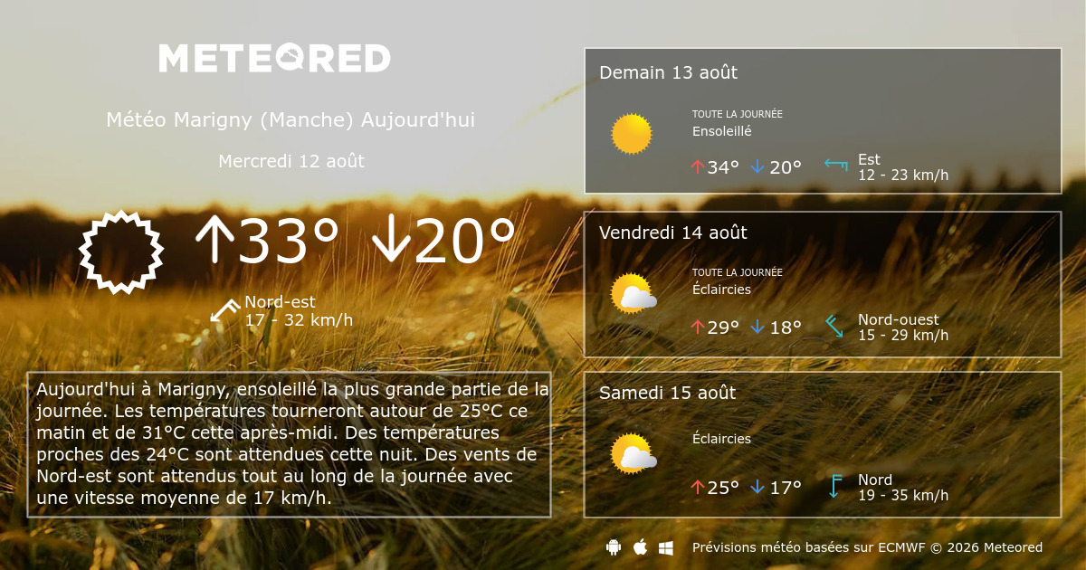 Météo Marigny (Manche) 14 jours Meteored