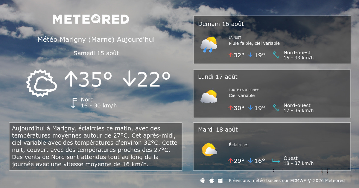 Météo Marigny (Marne) 14 jours Meteored