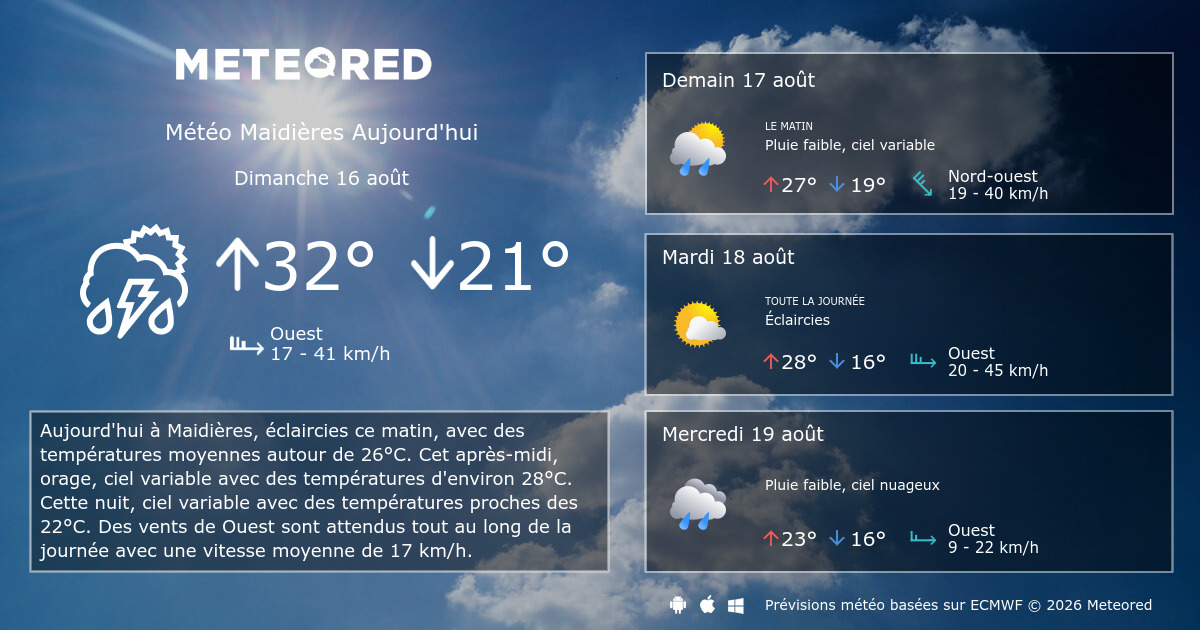 Météo Maidières heure par heure Meteored
