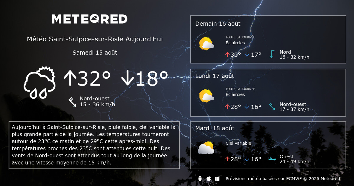 Météo SaintSulpicesurRisle 8 14 jours Meteored
