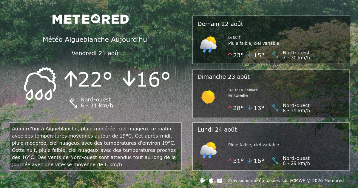 Météo Aigueblanche 14 jours Meteored