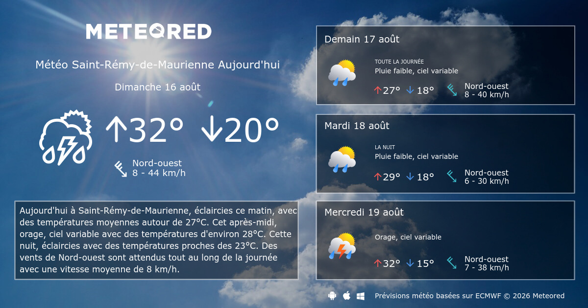 Météo SaintRémydeMaurienne 8 14 jours Meteored