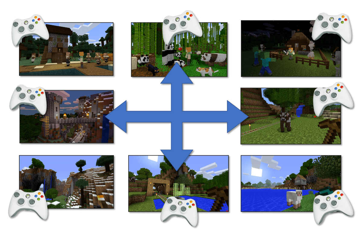 Minecraft Online Multiplayer Guide Family Video Game Database